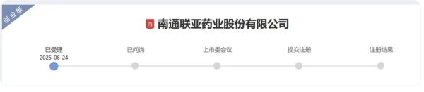 融可赢配资 联亚药业创业板IPO获受理 拟募资9.5亿元注入高端制剂国产化
