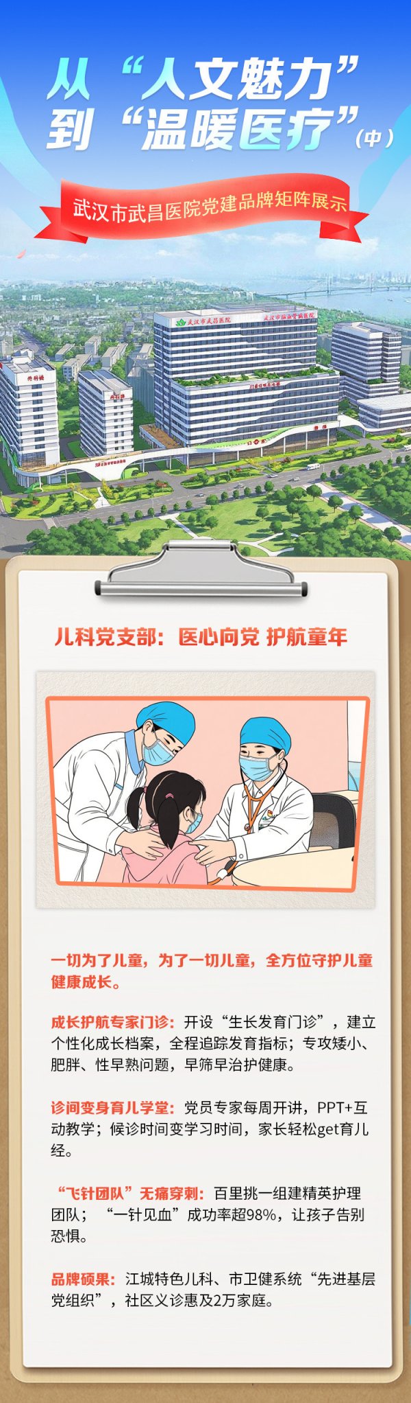 广源优配 从“人文魅力”到“温暖医疗”(中)